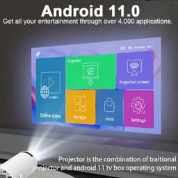 Mini-projector | HY300 Slimme 4K Beamer met Android TV | 5G WiFi Schermspiegeling | 360° Surround Sound | Geschikt voor iOS, Android, HDMI & USB | Voor Thuis- en Buitenbioscoop — thumbnail 4