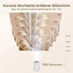 Beamer 1280 X 720 LED Draagbaar - WiFi 6 Bluetooth Android 11 - 4K Ondersteuning 5W Luidspreker - Voor Thuisbioscoop Gaming Zakelijk — thumbnail 5
