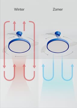 CREATE - Plafondventilator 40W stil met intrekbare bladen met licht - Ø108cm - Kobaltblauw - Controller voor wandmontage + afstandsbediening - WIND CLEAR STUDIO — thumbnail 3