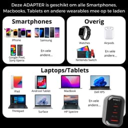 45W snellader GaN technologie - adapter USB A en USB C poorten - inclusief USB C naar USB C kabel 2 meter - geschikt voor Samsung Galaxy en iPhone 17 / 16 / 15 - zwart - WiseQ — thumbnail 9