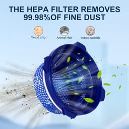 Geschikt voor Vervangende filtercartridge voor Samsung Jet 75/70/75+/60/VS9000RL Mini draadloze stofzuiger HEPA-filteraccessoire (2-pack) — thumbnail 3
