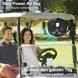 Oplaadbare clip-on ventilator 12000 mAh met afstandsbediening en LED-verlichting - 5 snelheden voor kantoor en buitengebruik — thumbnail 2