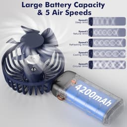 Draagbare Mini Ventilator Met 5 Snelheden - Oplaadbaar, Opvouwbaar, USB Ventilator Voor Kantoor en Buiten — thumbnail 3