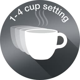 Braun 3109-C-KF7020BK Puraroma 7 Brewsense koffiemaker — thumbnail 2