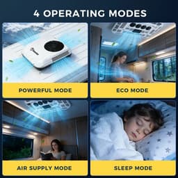 NordHaus 12V/24V Dakairco - Airco Camper - RV Airconditioner - Snelle Koeling in 3 Minuten - 1800W DC Inverter — thumbnail 3