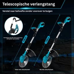 CRLYN® Grasmaaier Elektrisch - Grastrimmers met Accu - Blauw — thumbnail 2