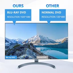 Externe Blu-ray Drive - Optische drive - Bestanden Overzetten - 7-in-1 Functies - 100-150G - Zwart — thumbnail 5