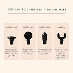 Massage Gun - Spierstimulator - Spierherstel - Myofasciale Targeting - Draagbaar - Zwart — thumbnail 4