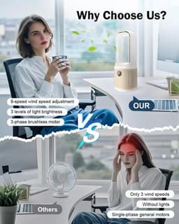 13,5-inch bladeloze tafelventilator, oplaadbare USB-ventilator, compact en fluisterstil, 9 snelheden, led-nachtlampje, 60° oscillatie, timer (1-9 uur), geschikt voor thuis, kantoor en slaapkamer — thumbnail 5