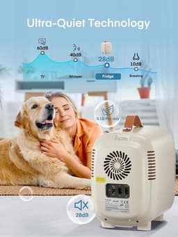 Mini Koelkast 5L – 6 Blikjes – AC/DC/USB – Fluisterstil onder 28dB – Draagbaar – Slaapkamer, Auto & Kantoor – Wit — thumbnail 5
