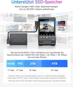 Thijox - VIOFO A329S 3CH 4K Dashcam Auto Voor en Achter, 4K 2K 2K 3 Lenzen, Energiebesparende Parkeermodus, 210° Ultragroothoek Binnencamera, Wi-Fi 6 — thumbnail 4