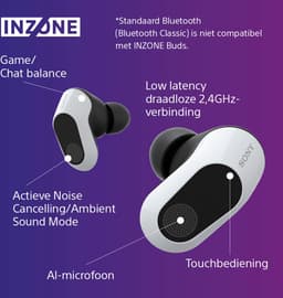 Sony INZONE Buds – Draadloze Game oordopjes met Noise Cancelling - PS4/5 & PC - Wit — thumbnail 5