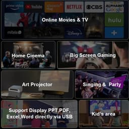 Fuegobird A6 Beamer - Smart Home Projector - Support 4K - Android TV 9.0 - Streamen met IOS & Android - Autofocus en 4D keystone - Netflix/Prime Video/Youtube - Grijs — thumbnail 3