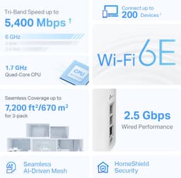 TP-Link Deco XE75 Pro (2-pack) Tri-band (2.4GHz / 5GHz / 6GHz) Wi-Fi 6E (802.11ax) With 3 Ethernet Ports — thumbnail 2