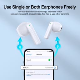 Joyroom - JR-TL11 White - Hoofdtelefoon — thumbnail 3