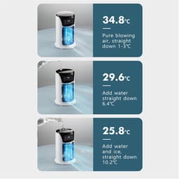 Draagbare luchtkoeler - Airconditioningventilator voor de slaapkamer | Kleine bureauventilator, airconditioningventilator, stille binnenventilator voor thuis, op reis en buiten — thumbnail 4