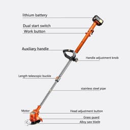 Elektrische Grasmaaier - Draagbare Trimmer - Kleine Tuin Onderhoud - Lichtgewicht Ontwerp - 15 cm Snijbreedte - One Color — thumbnail 2