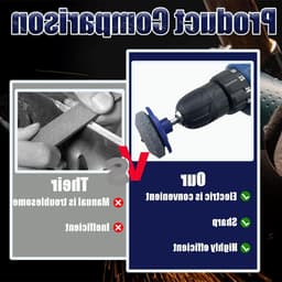 Bladversteller voor Grasmaaier, Universele Snijmachine, Mesversteller voor Elektrische Boormachines en Tuingereedschap, Set van 4, Blauw — thumbnail 4
