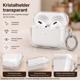 Case geschikt voor AirPods 4 Gen (2024 / ANC) Hoesje – Transparant TPU Case met Ring - Helder — thumbnail 4