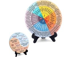 Dubbelzijdig Houten Emotiewiel voor Kantoor en Thuisdecoratie - Stemming, Gevoelens en Mentale Gezondheid Spinner met Stand