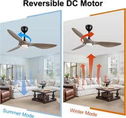 Slimme Plafondventilator - Ventilator met licht - Comfort in huis - Omkeerbare stille motor - 132 cm - Donkergrijs — thumbnail 5