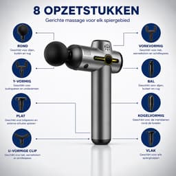 Massage Gun - Tegen spierpijn- en stijfheid - Massagepistool - 8 Opzetstukken - LCD Scherm — thumbnail 4