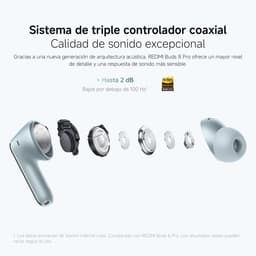 REDMI Buds 8 Pro - 55 dB ANC - Hi-Res Audio - Dolby Audio - IJsblauw — thumbnail 5