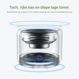 GELLDG Draagbare Bluetooth-luidspreker - Waterdicht & Oplaadbaar - Lange afspeeltijd - Geschikt voor Outdoor Gebruik - Kunststof Behuizing - Compacte Mini Luidspreker met Krachtige Bas - Voor Smartphone en Muziek onderweg — thumbnail 3