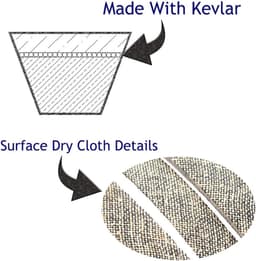 Grasmaaier Vervangende Riem - V-snaar Kevlar Riem - Gazon Onderhoud - Versterkt met Kevlar - 05x91 inch - Zwart — thumbnail 5