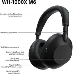 Sony WH-1000XM6 - Draadloze koptelefoon met Noise Cancelling - Roze — thumbnail 6