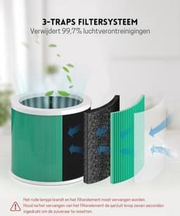 StayPowered Luchtreiniger - Aromatherapie en Stille Werking voor een Gezonde Slaapomgeving - 3in1 Filtersysteem - 360° Luchtinlaat - Nachtmodus - Eenvoudige Bediening - Geschikt voor Kleine Ruimtes - Zwart - Levering Sneller dan Aangegeven! — thumbnail 2
