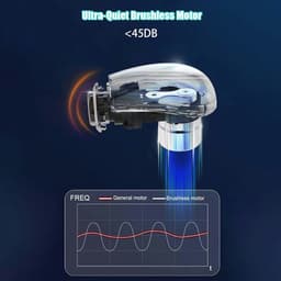 Zelfmassagepistool met J-vormig handvat en 5 niveaus voor diepe weefselmassage — thumbnail 4