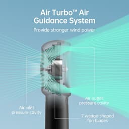Draagbare Handheld Turbo Ventilator met 18U Koeltijd - USB Oplaadbaar, 5 Snelheden, Ideaal Voor Persoonlijk Gebruik — thumbnail 3