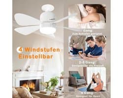 Dimbare Plafondventilator met LED Verlichting en Afstandsbediening - Stil en Efficiënt voor Slaapkamer en Woonkamer
