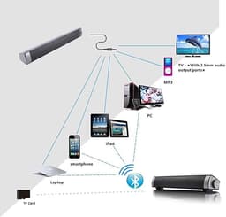 Bluetooth speaker - Mini speaker - 2x 5W stereo - 1800mAh batterij - Draadloze afstandsbediening - Meerdere aansluitingen - Geschikt voor tv en mobiel — thumbnail 4