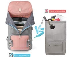 Rugzak voor Laptop tot 17 inch met USB Oplaadpoort - Geschikt voor School, Werk en Vrijetijd