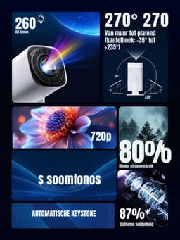 SCH® Mini beamers - Projector - Mini beamer - Wit - 20cm x 11cm x 11cm — thumbnail 5