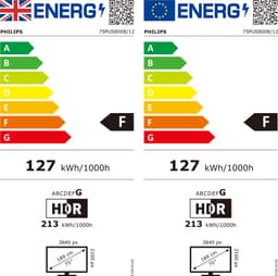 Philips 75PUS8008 75" LED Smart TV — thumbnail 2