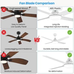 Moderne Plafondventilator met LED Verlichting en Afstandsbediening - 122 cm — thumbnail 1