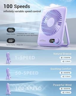 Mini USB-C Ventilator - Fluisterstil, Oplaadbaar, 1-100 Snelheden - Compact voor Bureau, Slaapkamer & Thuis — thumbnail 3
