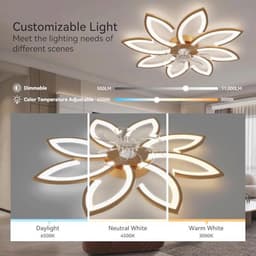 Plafondventilator met Verlichting, Afstandsbediening en Dimbare Functie — thumbnail 3