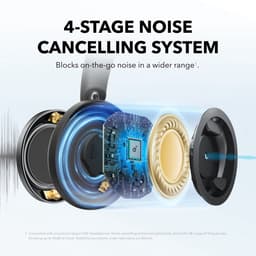 Soundcore Space One Pro by Anker - Draadloze Over-ear Koptelefoon Zwart - Headphones - Active Noise Cancelling, Multipoint Connection, 60 uur Accuduur, Bluetooth 5.3, LDAC, Hi-Res Certified, klein opvouwbaar — thumbnail 7