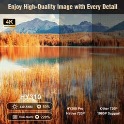 Beamer - Projector Beamer - Android - WiFi - Autofocus - Thuisbioscoop - Klein en Licht - Bluetooth - Wit — thumbnail 2