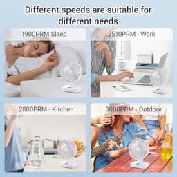 Draagbare Tafelventilator met Automatische Oscillatie en 4 Snelheden - USB Mini Ventilator voor Kantoor, Kampeer en Thuisgebruik — thumbnail 5
