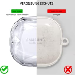 Harde Transparante Hoes Voor Galaxy Buds Serie – Geschikt Voor Buds Live, Pro, 2 & 2 Pro | Schokbestendig + Sleutelhanger — thumbnail 4