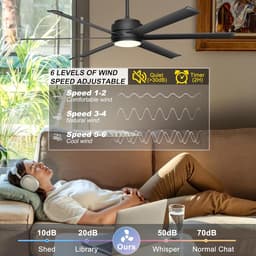 Grote Industriële Plafondventilator met Licht en Afstandsbediening — thumbnail 5