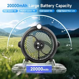 Draagbare Ventilator met Verkoelende Verstuiving en LED Verlichting - Oplaadbaar 20.000 mAh — thumbnail 3