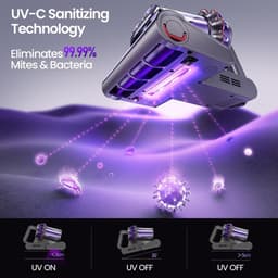 Matrasstofzuiger - Dieptereiniger - Hygiënisch slapen - UV-C en verwarming - 550 Watt 16 kPa — thumbnail 3