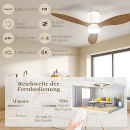 Homcom Plafondventilator met verlichting-Kunststof-Ø115 x 20H cm-Natuurlijk hout — thumbnail 2