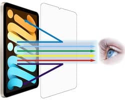 Gehard Glas Screenprotector 2 Stuks 8.3 Inch iPad Mini 6 Anti Blauw Licht Oogbescherming